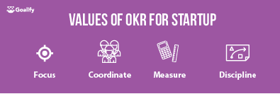 OKR vs. Startup ambitious goal